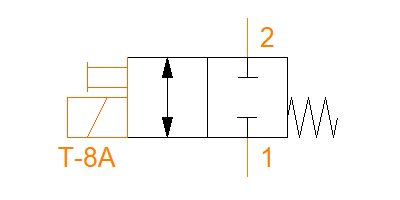 DAAL-S
